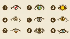 TEST: Determining personality type based on a drawing